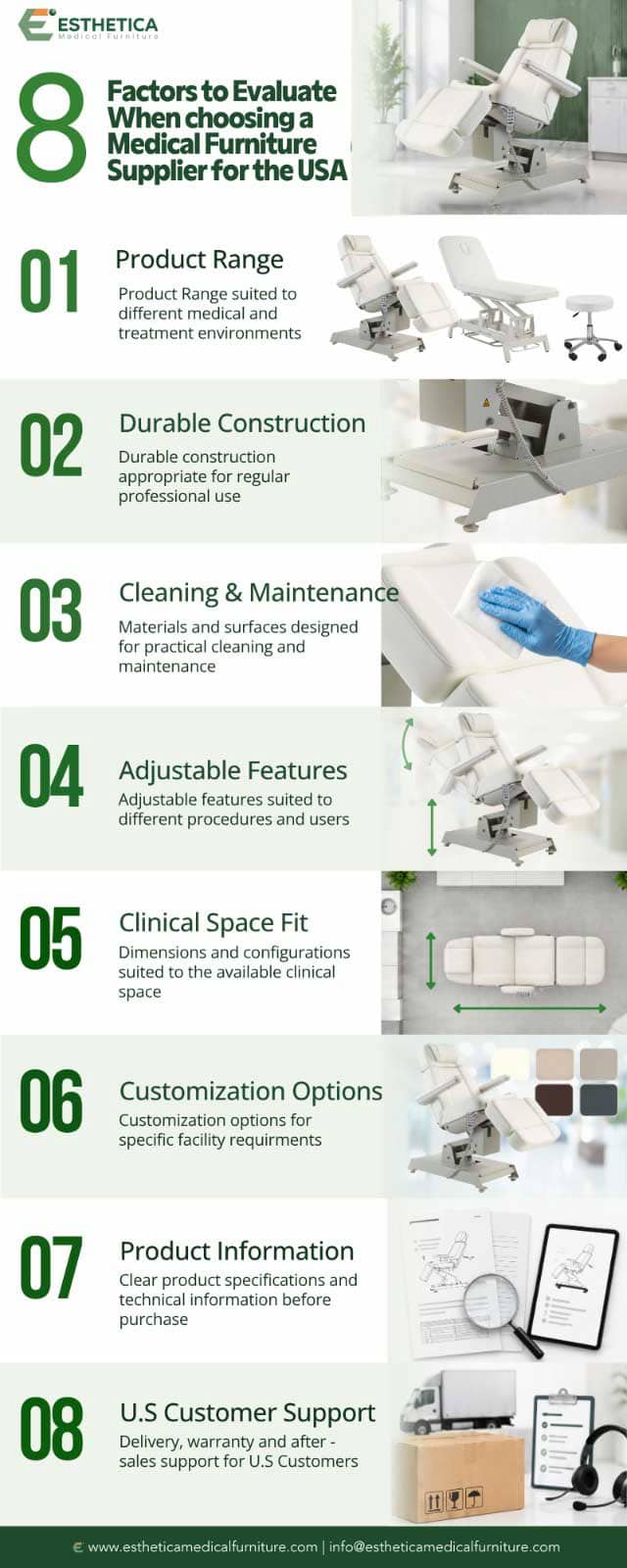 Medical Furniture Supplier for USA